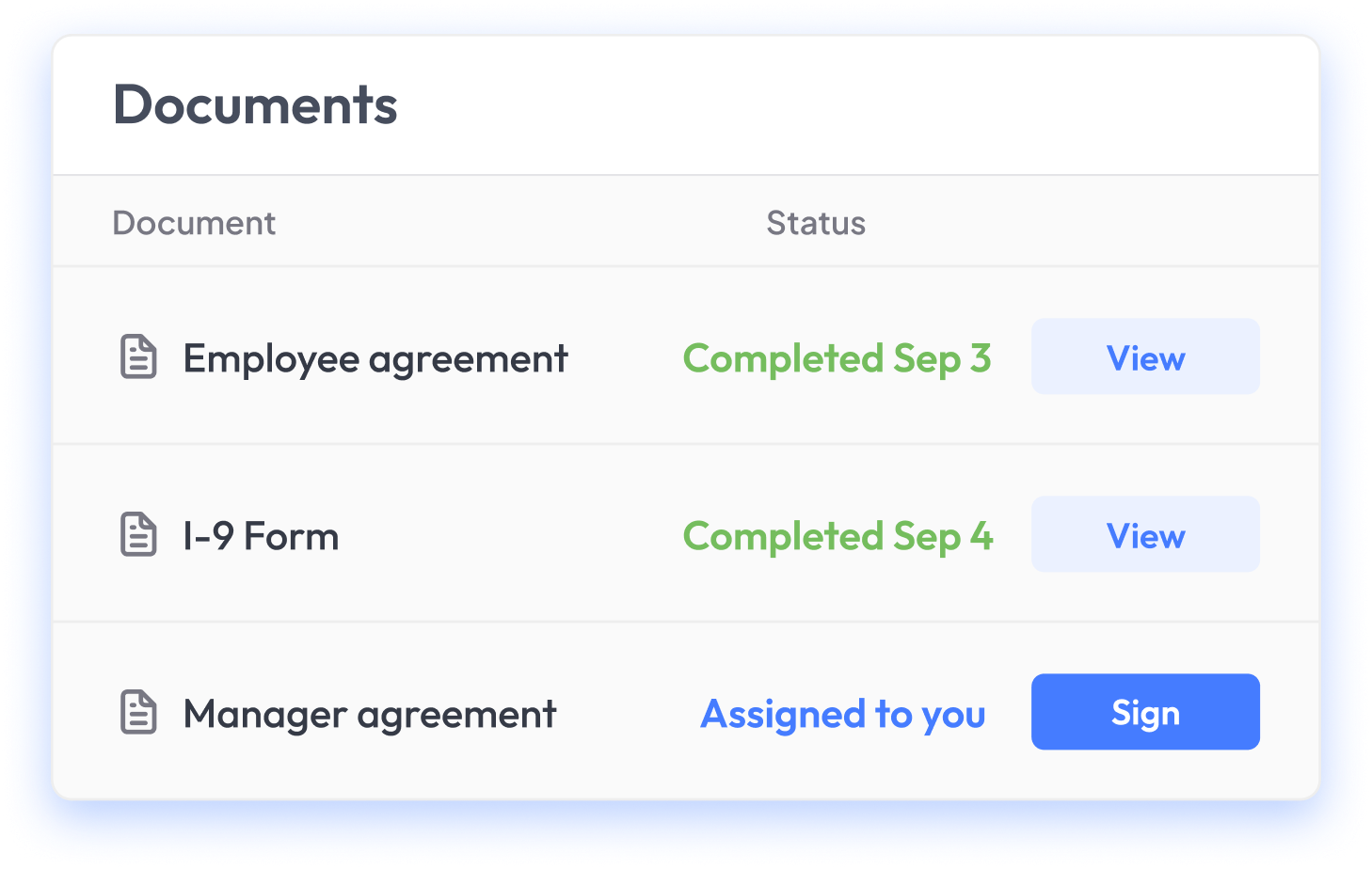 Working Documents HR | Workstream