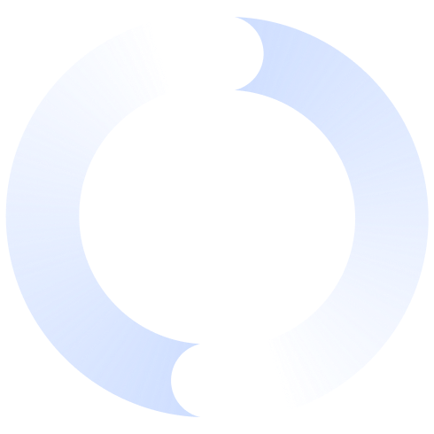 shape